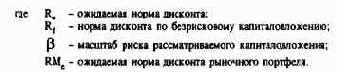 Планирование полей бизнеса с интегрированным планированием функциональных и региональных стратегий