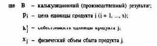 Планирование и контроль издержек ивыручки - ПиК калькуляционного результата